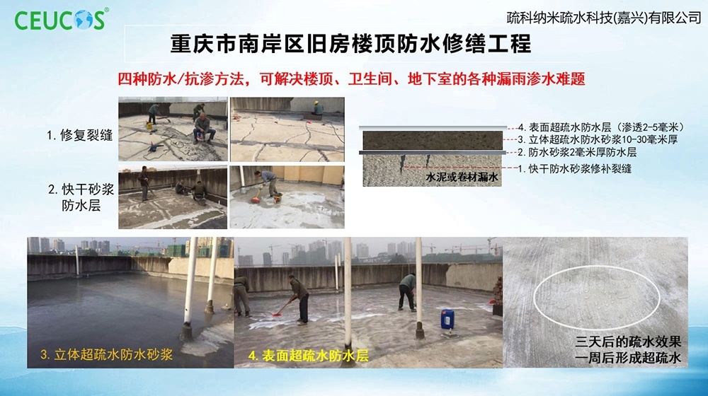 Mortar quick-drying waterproof emulsion-Waterproof repair project of the old house roof in Nan'an District, Chongqing